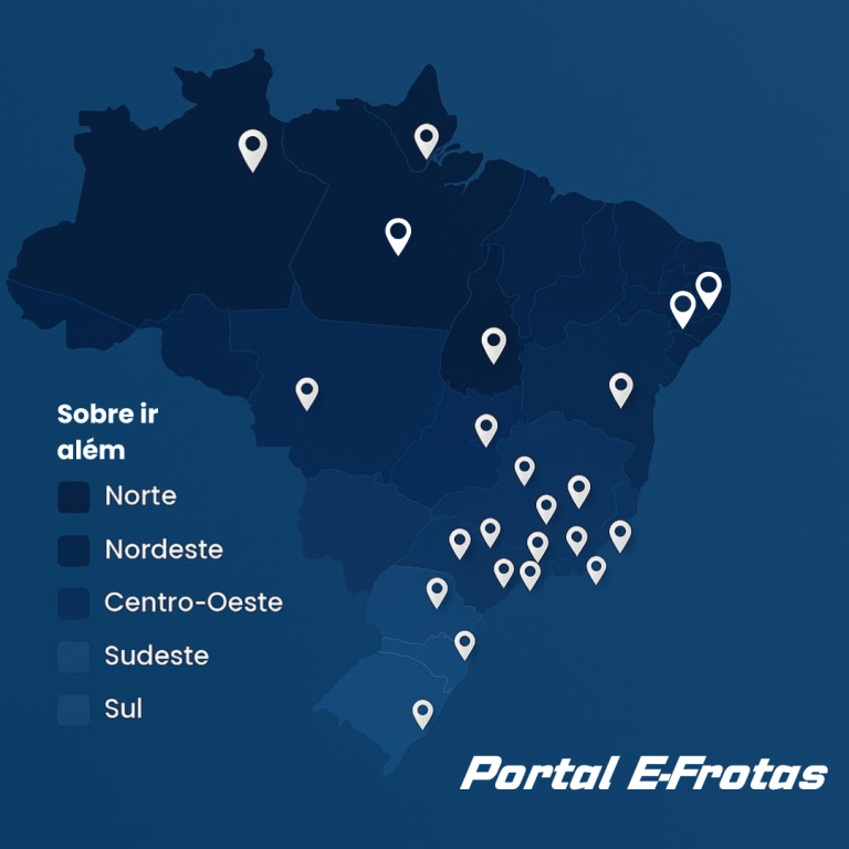 Mapa do Brasil com cobertura Portal e-Frotas em todas as regiões